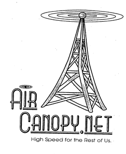 AIR CANOPY.NET HIGH SPEED FOR THE REST OF US. trademark