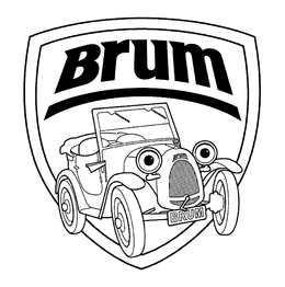 BRUM trademark