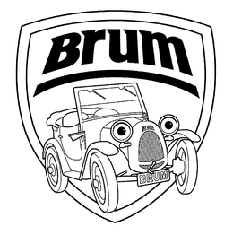 BRUM trademark