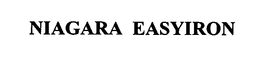 NIAGARA EASYIRON trademark