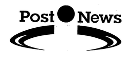 POST NEWS trademark