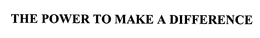 THE POWER TO MAKE A DIFFERENCE trademark