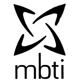 MBTI trademark