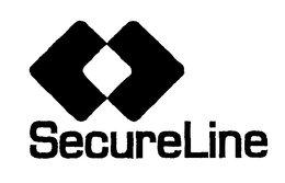 SECURELINE trademark
