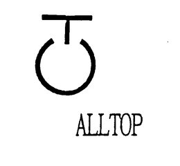 ALLTOP trademark