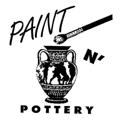 PAINT N' POTTERY trademark