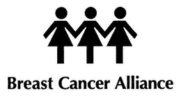 BREAST CANCER ALLIANCE trademark