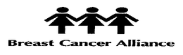 BREAST CANCER ALLIANCE trademark