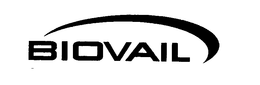 BIOVAIL trademark