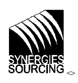 SYNERGIES SOURCING trademark