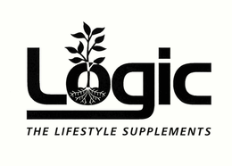 LOGIC THE LIFESTYLE SUPPLEMENTS trademark