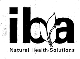 IBA NATURAL HEALTH SOLUTIONS trademark