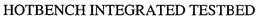 HOTBENCH INTEGRATED TESTBED trademark