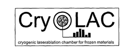 CRYOLAC CRYOGENIC LASERABLATION CHAMBER FOR FROZEN MATERIALS trademark