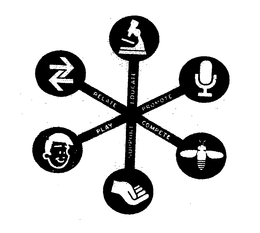 EDUCATE RELATE PROMOTE COMPETE SUPPORT PLAY trademark