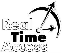 REAL TIME ACCESS trademark