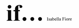 IF... ISABELLA FIORE trademark
