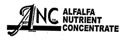ANC ALFALFA NUTRIENT CONCENTRATE trademark