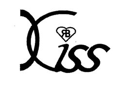 RB KISS trademark