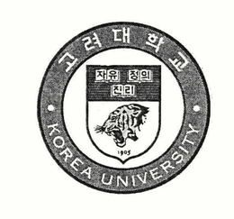 KOREA UNIVERSITY 1905 trademark