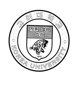 KOREA UNIVERSITY 1905 trademark