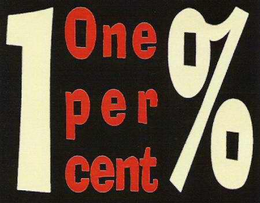 1 ONE PER CENT % trademark