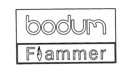 BODUM FLAMMER trademark