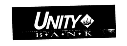 UNITY BANK U trademark