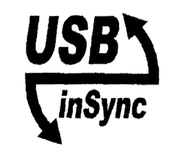 USB INSYNC trademark