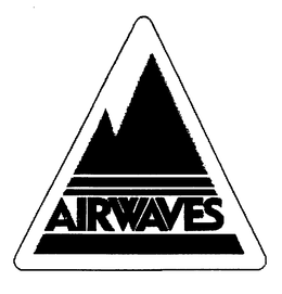 AIRWAVES trademark