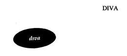 DIVA trademark