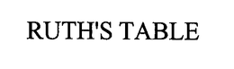 RUTH'S TABLE trademark