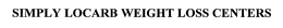 SIMPLY LOCARB WEIGHT LOSS CENTERS trademark
