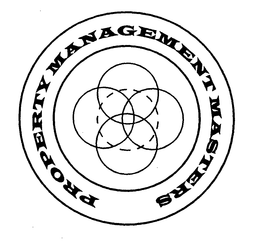 PROPERTY MANAGEMENT MASTERS trademark