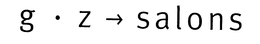 G Z SALONS trademark
