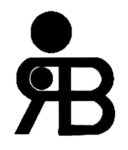 RB trademark