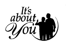 IT'S ABOUT YOU trademark