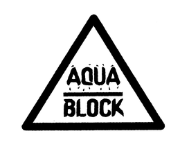 AQUA BLOCK trademark