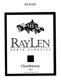 RAYLEN trademark