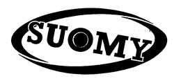 SUOMY trademark