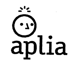 APLIA trademark