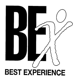 BEX BEST EXPERIENCE trademark