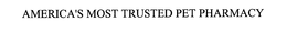 AMERICA'S MOST TRUSTED PET PHARMACY trademark