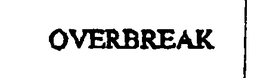 OVERBREAK trademark