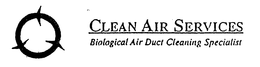 CLEAN AIR SERVICES BIOLOGICAL AIR DUCT CLEANING SPECIALIST trademark