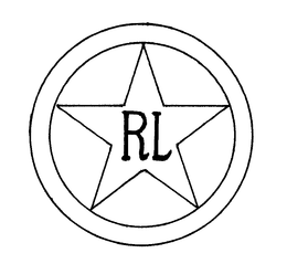 RL trademark