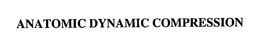 ANATOMIC DYNAMIC COMPRESSION trademark