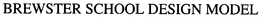 BREWSTER SCHOOL DESIGN MODEL trademark