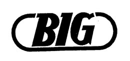 BIG trademark