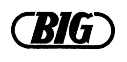 BIG trademark
